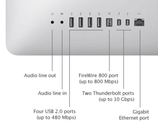 خرید ای مک استوک iMac12.2 مدل 2011